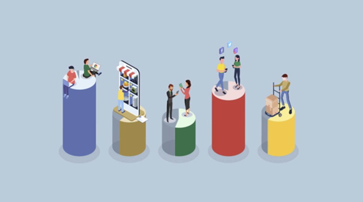 cartoon shoppers on a bar graph engaged in omnichannel retail