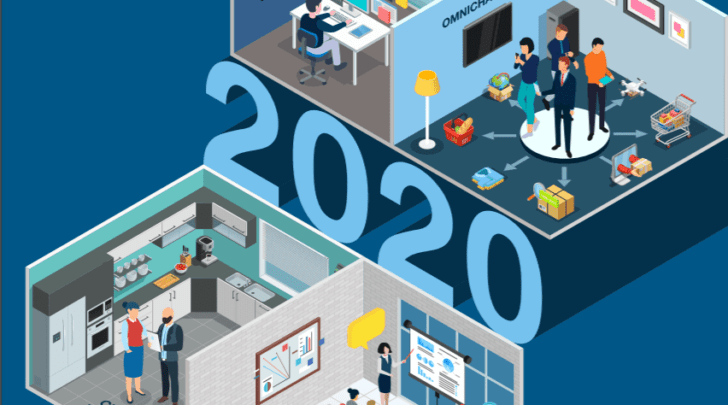 Infographic on 2020 retail statistics