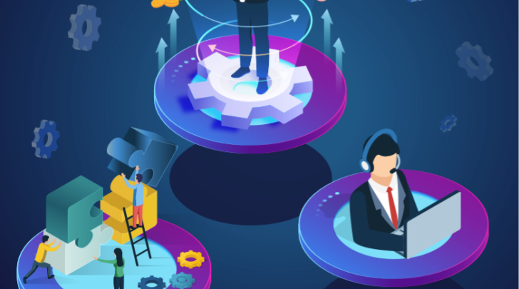 3 Pillars of digital transformation strategy for kitchen retailers