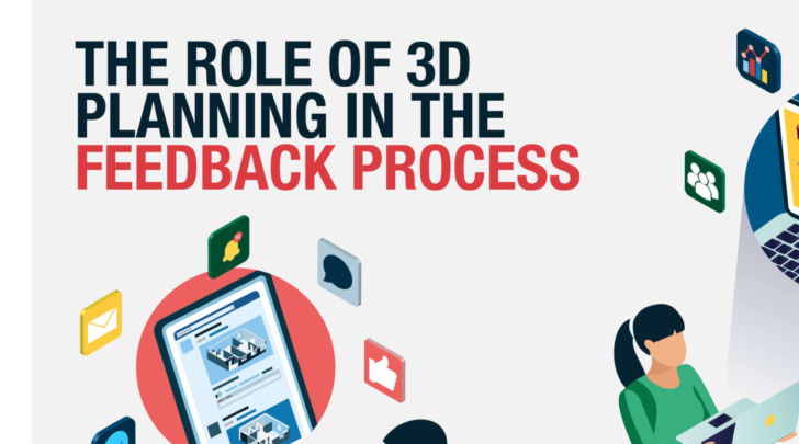 the role of 3d planning in the feedback process