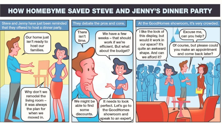 How HomeByMe for Home Retailers saved Steve and Jenny's dinner party