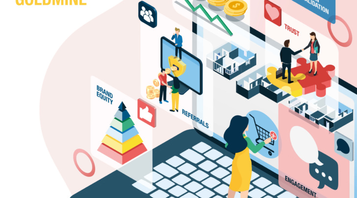 social shopping with 3D planning: a consumer engagement goldmine