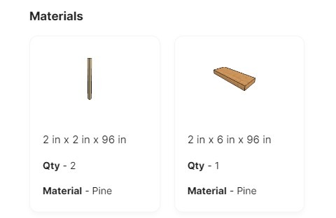 Materials list generated in MakeByME